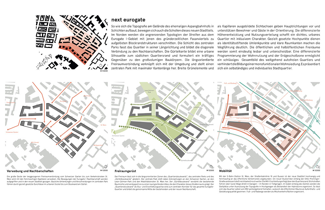 09_Eurogate2-Strukturkarten01_superwien/TRANSFORM.CITY/DnD Landschaftsplanung/RAUMPOSITION